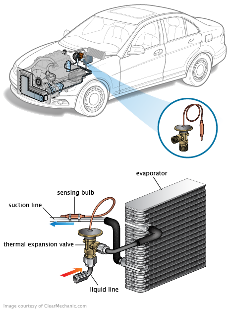 See P17B9 repair manual